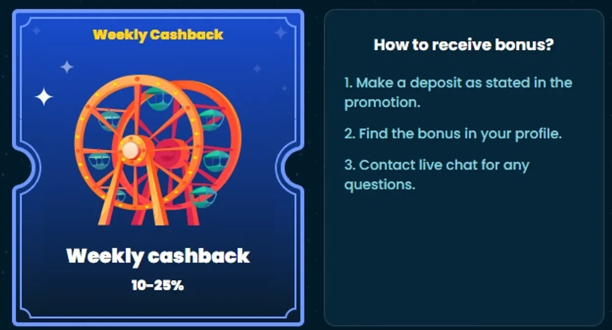 Sportsbet.io é confiavel
