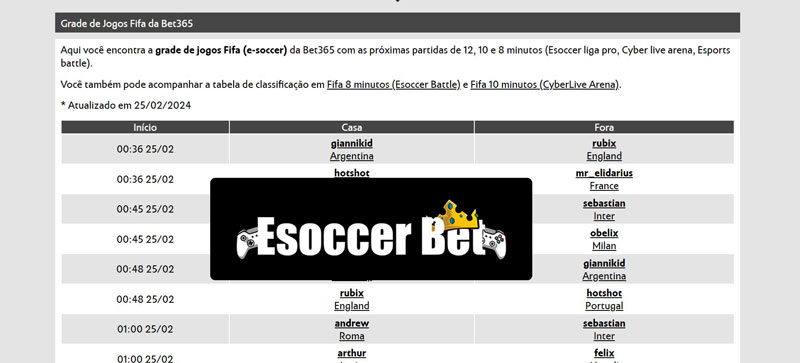 Aposta de futebol bet