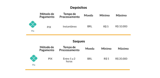 Jogo do inter ao vivo